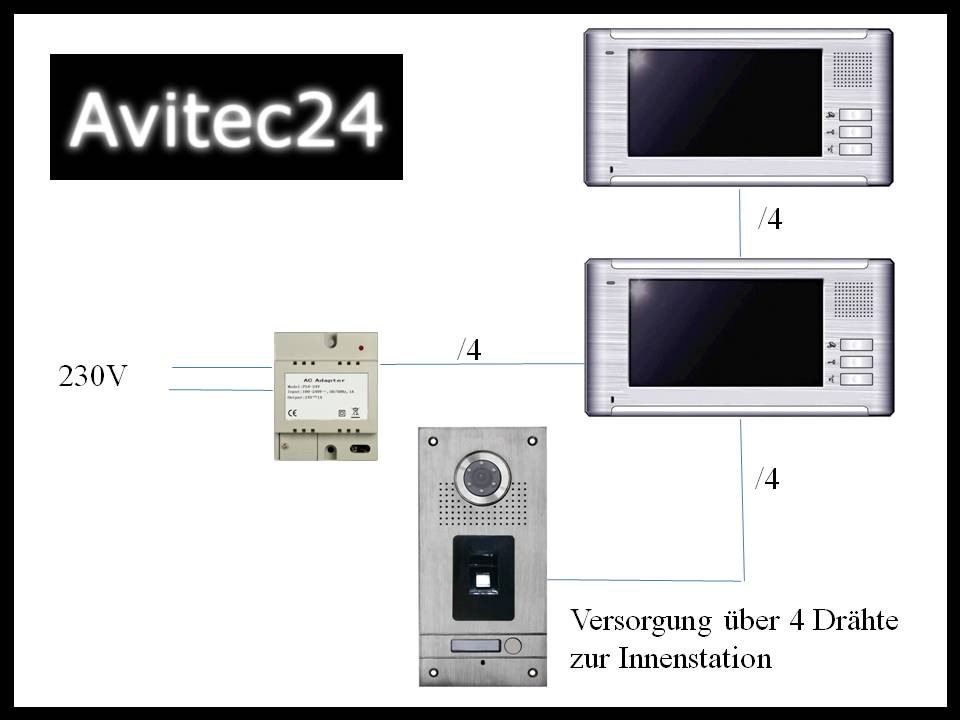 Videosprechanlage-Schaltschema